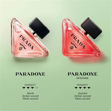 perfumy prada paradox|paradoxe intense prada.